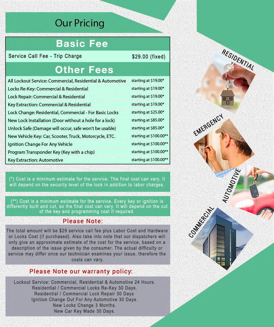 Royal Locksmith Store Denver, CO 303-729-2868